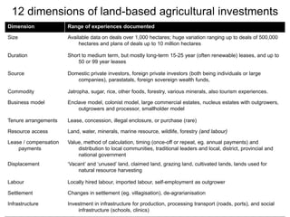 Large scale land acquisitions and responsible investment in Africa | PDF