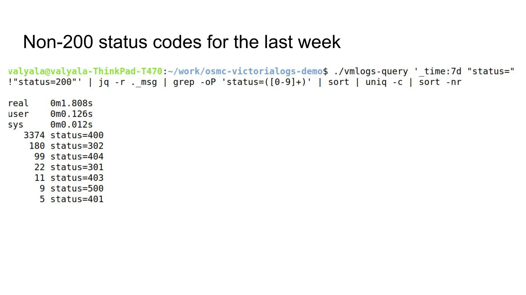 Non-200 status codes for the last week
 