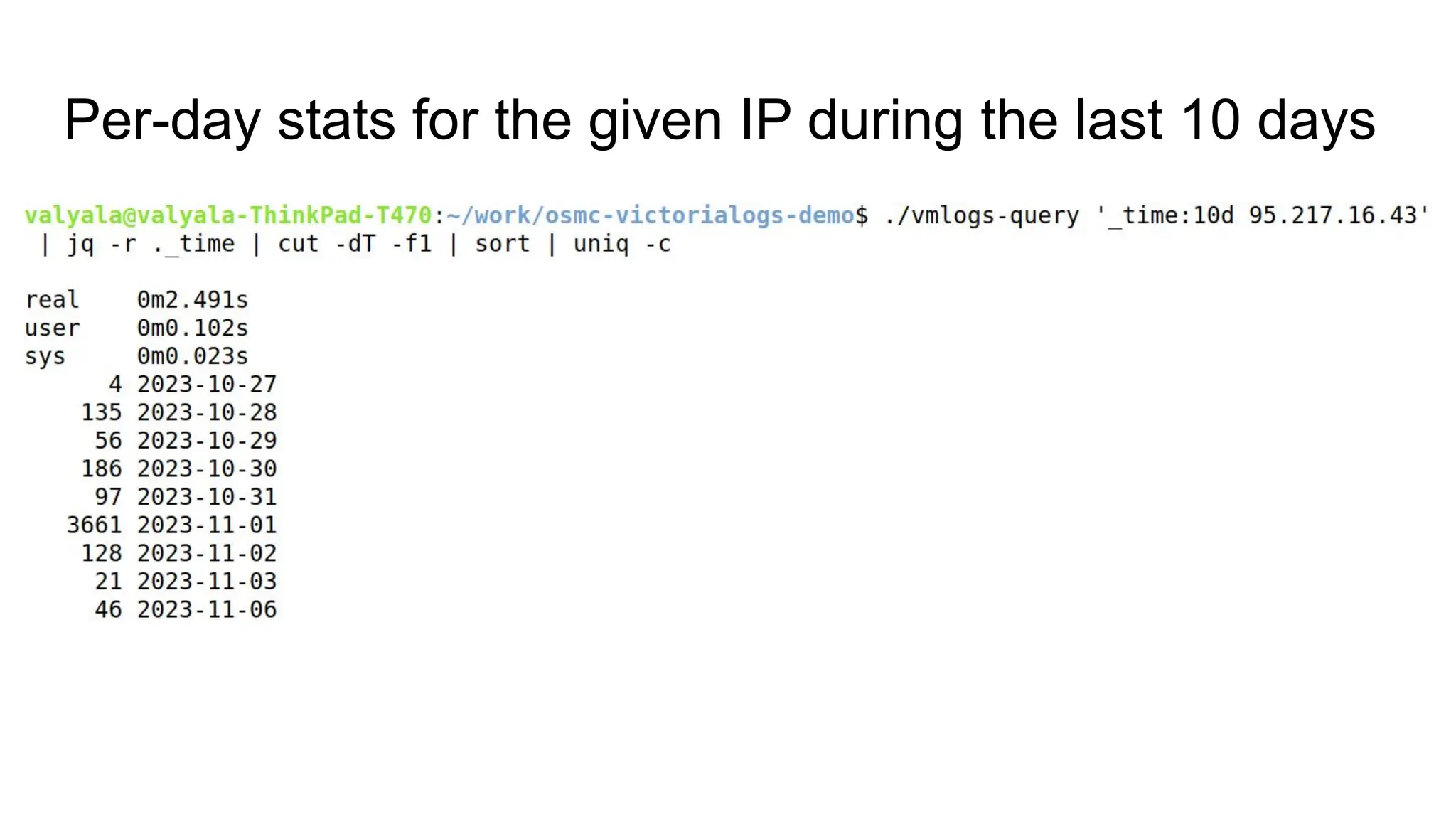 Per-day stats for the given IP during the last 10 days
 