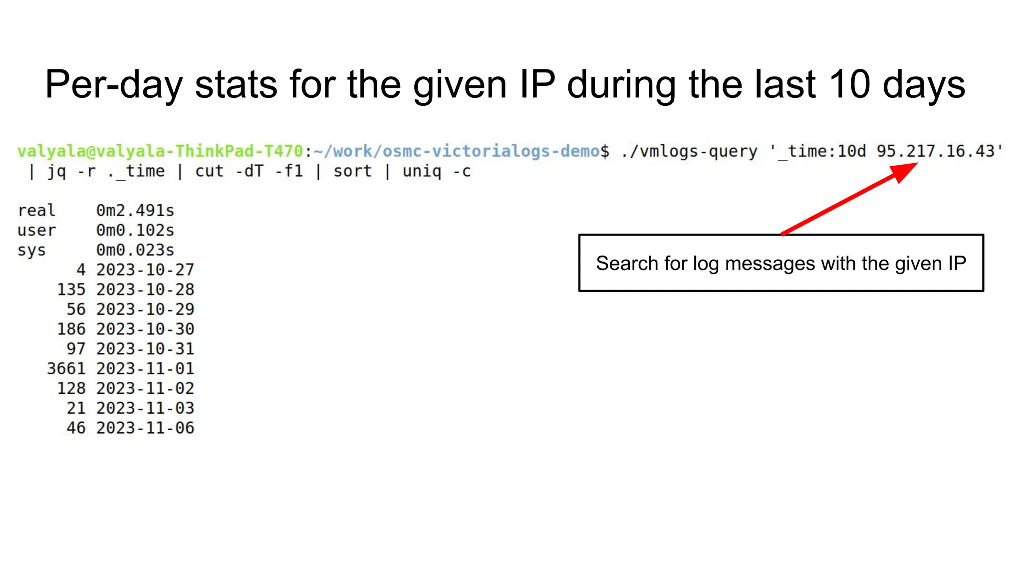 Per-day stats for the given IP during the last 10 days
Search for log messages with the given IP
 
