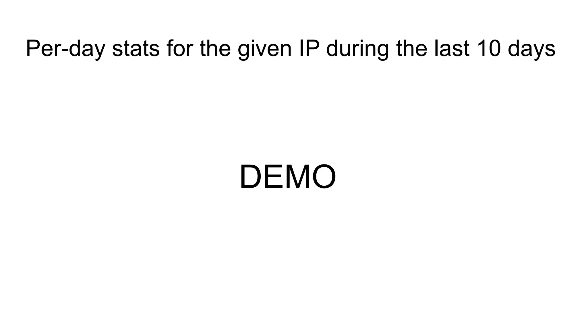 Per-day stats for the given IP during the last 10 days
DEMO
 