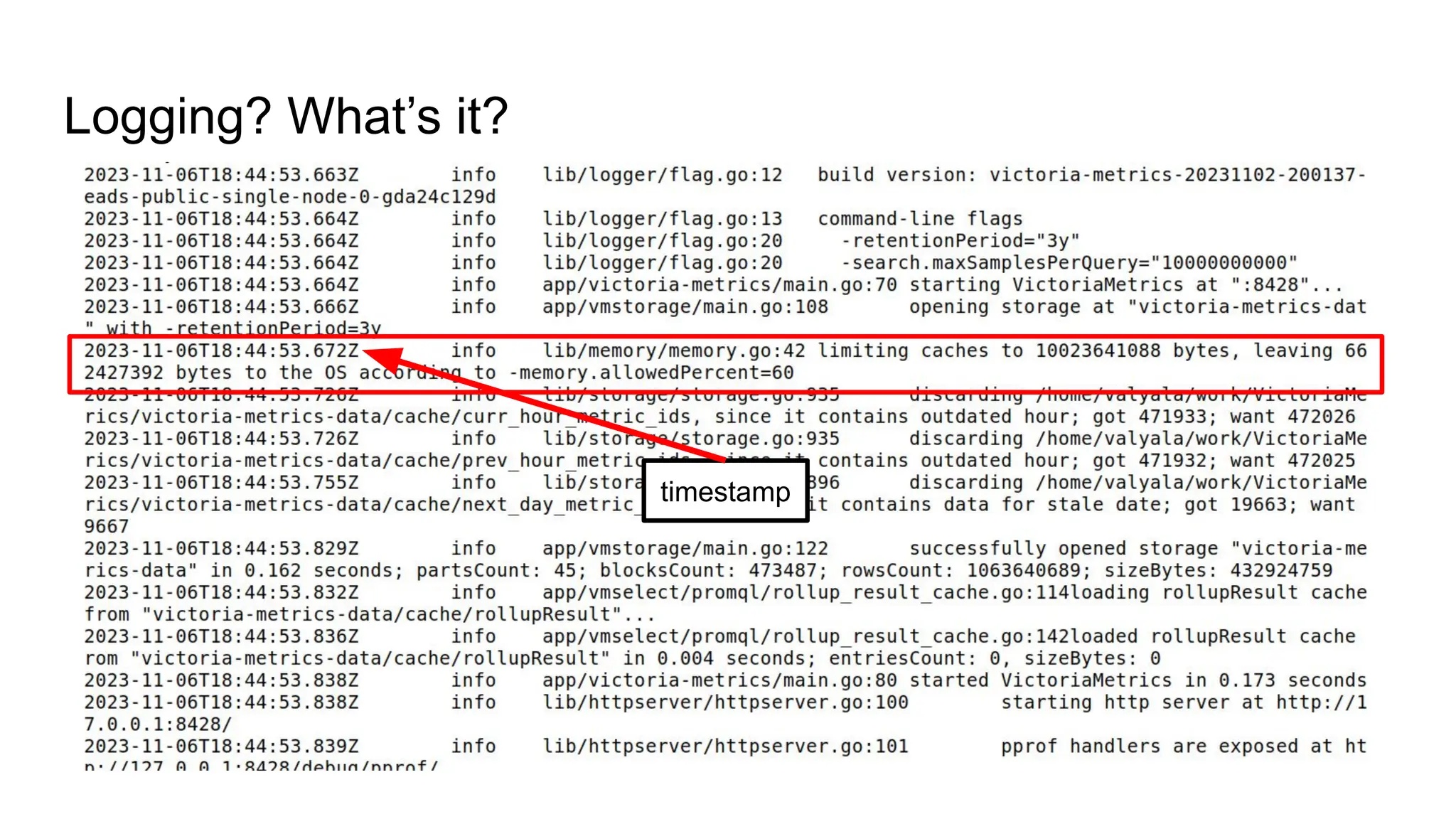 Logging? What’s it?
timestamp
 