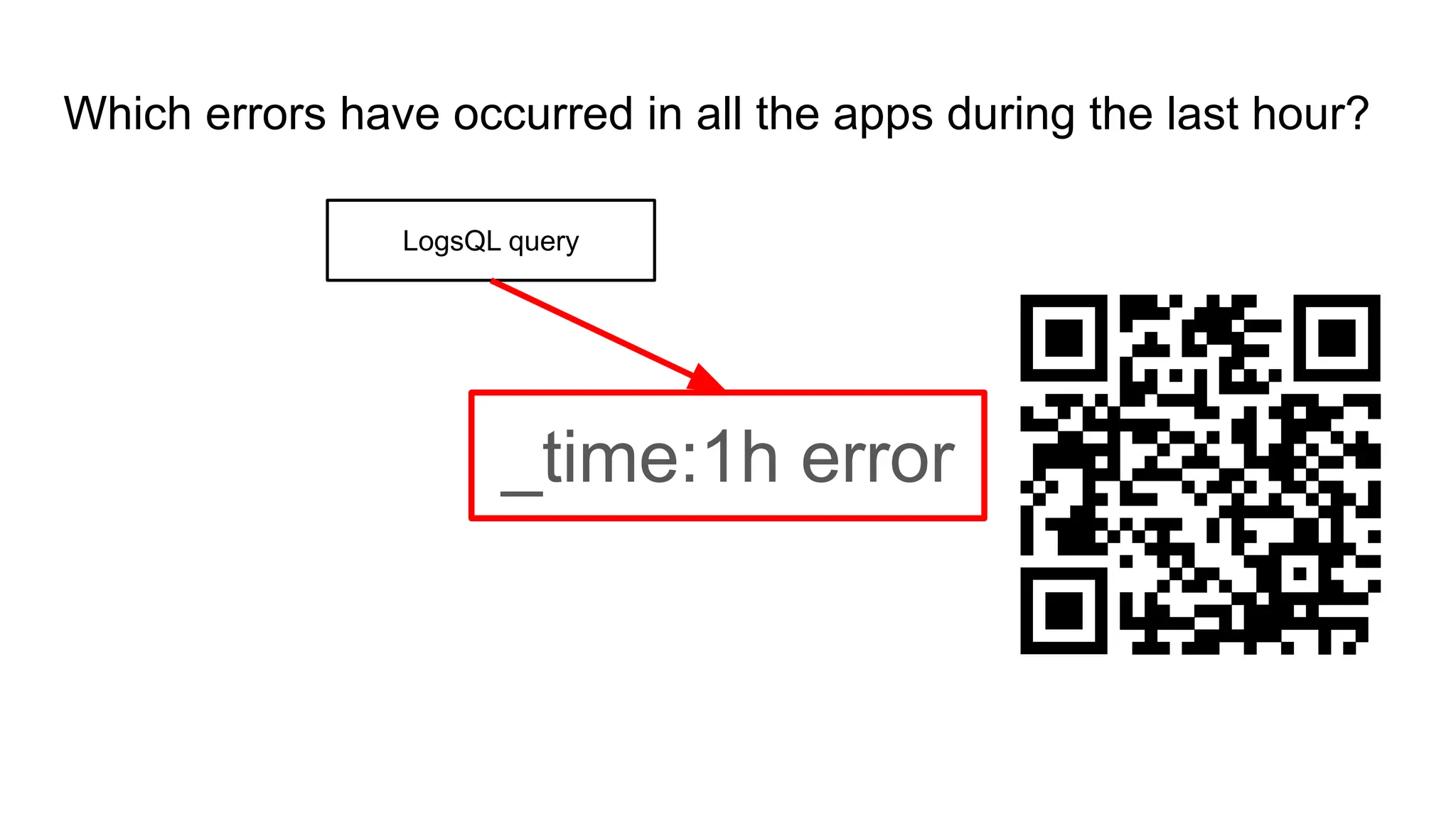 Which errors have occurred in all the apps during the last hour?
_time:1h error
LogsQL query
 