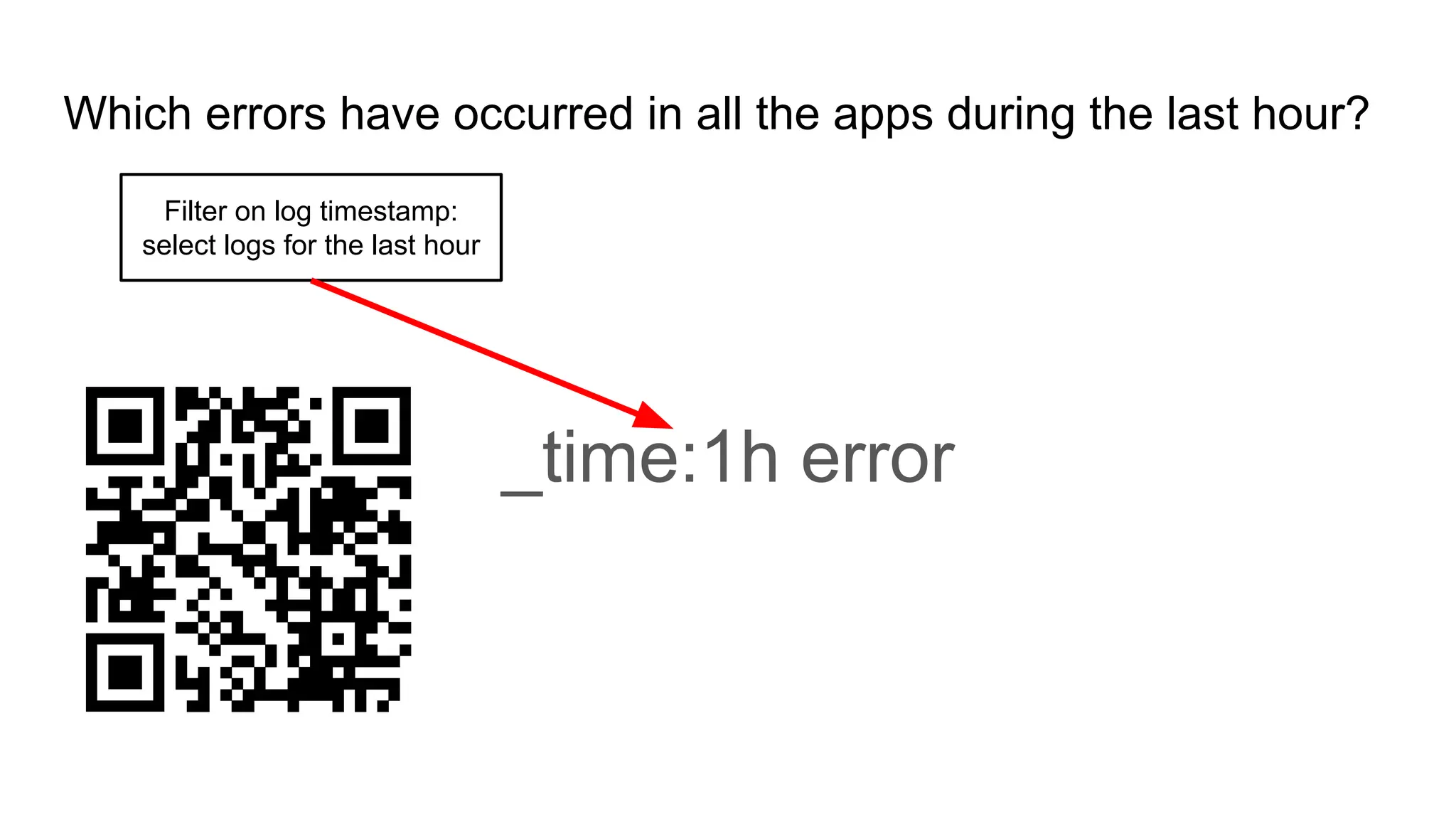 Which errors have occurred in all the apps during the last hour?
_time:1h error
Filter on log timestamp:
select logs for the last hour
 