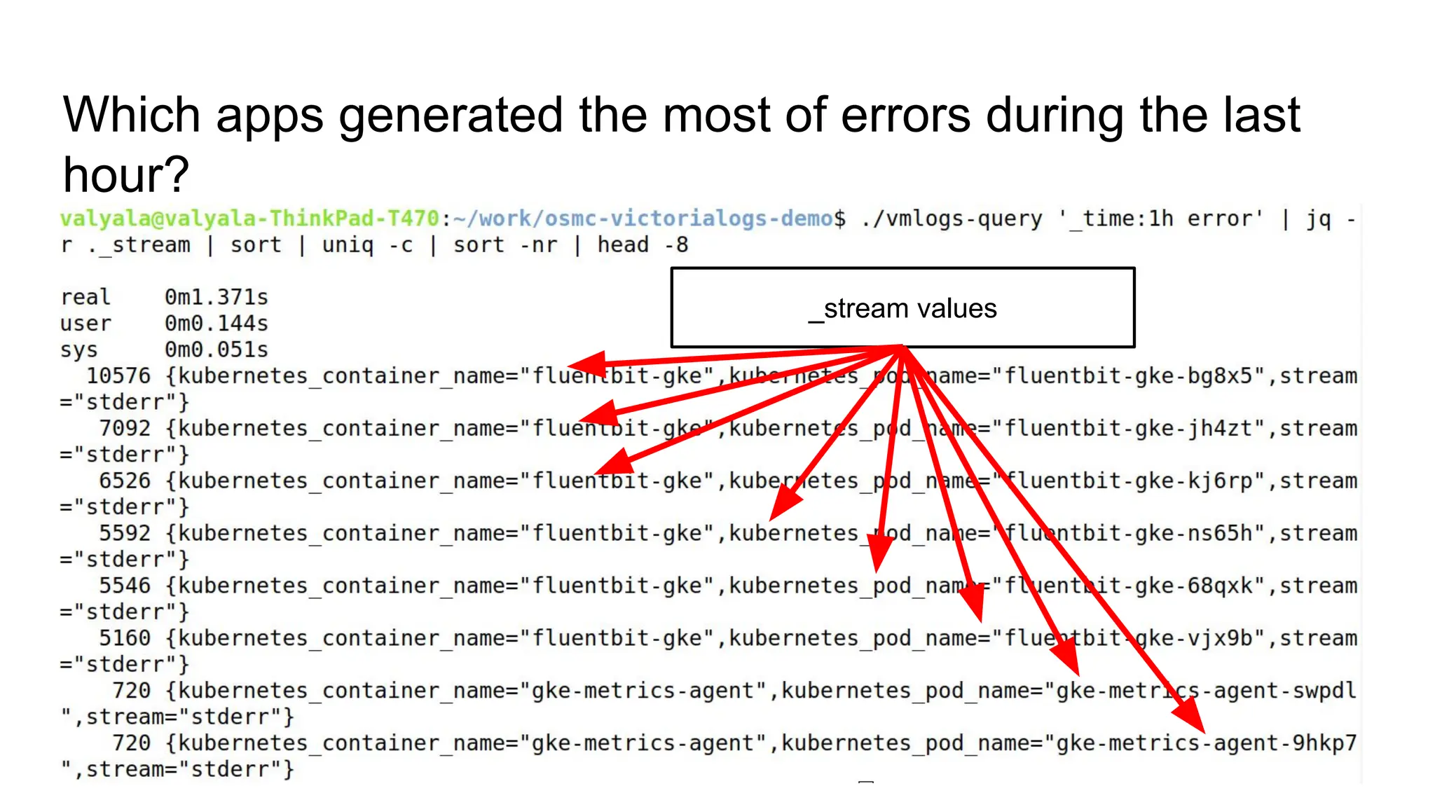 Which apps generated the most of errors during the last
hour?
_stream values
 