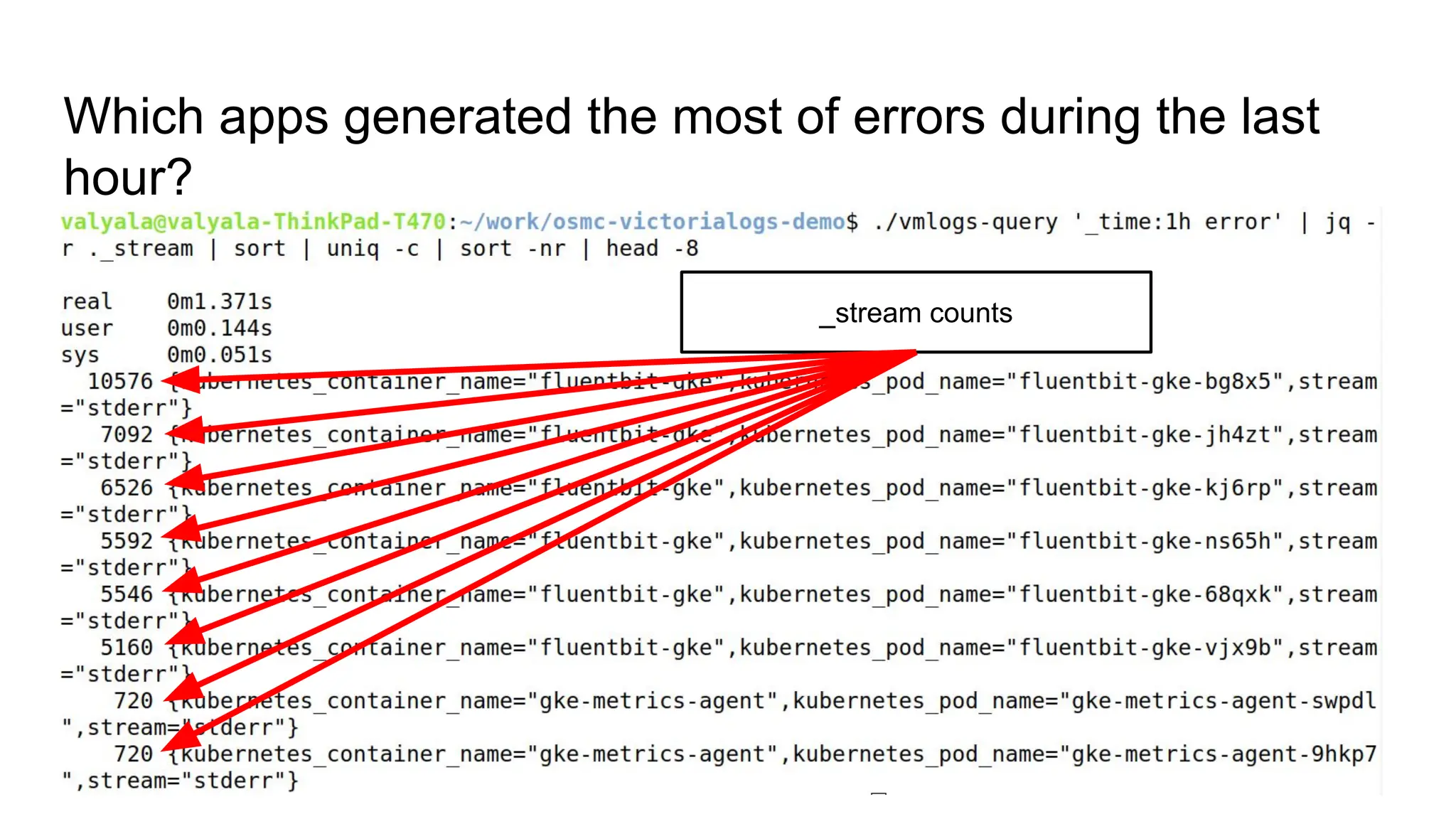 Which apps generated the most of errors during the last
hour?
_stream counts
 