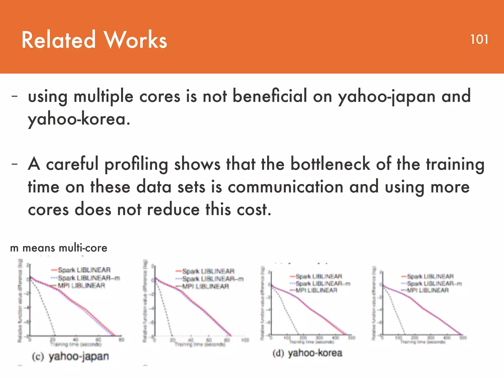 Related Works 101 m means multi-core - using multiple cores is not beneﬁcial on yahoo-japan and yahoo-korea. - A careful proﬁling shows that the bottleneck of the training time on these data sets is communication and using more cores does not reduce this cost. 