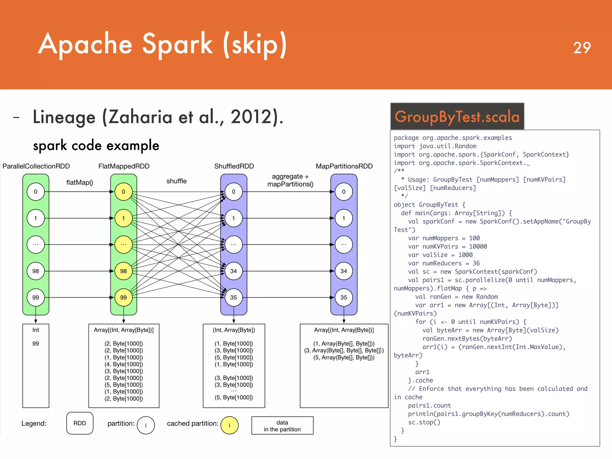 Apache Spark (skip) 29 package org.apache.spark.examples import java.util.Random import org.apache.spark.{SparkConf, SparkContext} import org.apache.spark.SparkContext._ /** * Usage: GroupByTest [numMappers] [numKVPairs] [valSize] [numReducers] */ object GroupByTest { def main(args: Array[String]) { val sparkConf = new SparkConf().setAppName("GroupBy Test") var numMappers = 100 var numKVPairs = 10000 var valSize = 1000 var numReducers = 36 val sc = new SparkContext(sparkConf) val pairs1 = sc.parallelize(0 until numMappers, numMappers).flatMap { p => val ranGen = new Random var arr1 = new Array[(Int, Array[Byte])] (numKVPairs) for (i <- 0 until numKVPairs) { val byteArr = new Array[Byte](valSize) ranGen.nextBytes(byteArr) arr1(i) = (ranGen.nextInt(Int.MaxValue), byteArr) } arr1 }.cache // Enforce that everything has been calculated and in cache pairs1.count println(pairs1.groupByKey(numReducers).count) sc.stop() } } GroupByTest.scala- Lineage (Zaharia et al., 2012). spark code example 