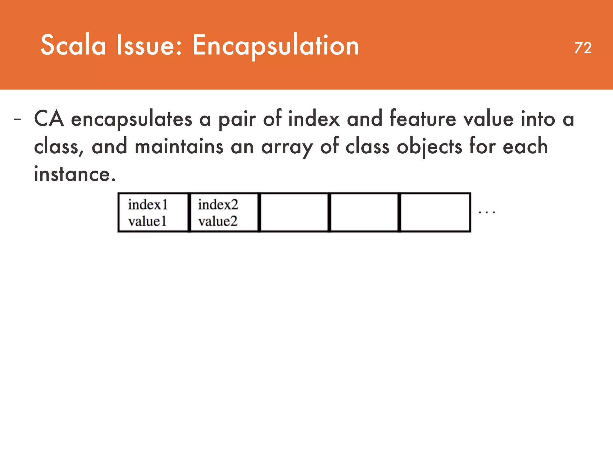 72 - CA encapsulates a pair of index and feature value into a class, and maintains an array of class objects for each instance. Scala Issue: Encapsulation 