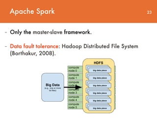 Apache Spark 23
- Only the master-slave framework.
- Data fault tolerance: Hadoop Distributed File System
(Borthakur, 2008).
 