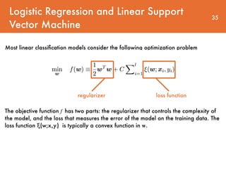 Logistic Regression and Linear Support
Vector Machine
35
Most linear classiﬁcation models consider the following optimization problem
The objective function f has two parts: the regularizer that controls the complexity of
the model, and the loss that measures the error of the model on the training data. The
loss function ξ(w;xi,yi) is typically a convex function in w.
regularizer loss function
 