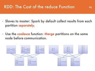 90RDD: The Cost of the reduce Function
- Slaves to master: Spark by default collect results from each
partition separately.
- Use the coalesce function: Merge partitions on the same
node before communication.
 