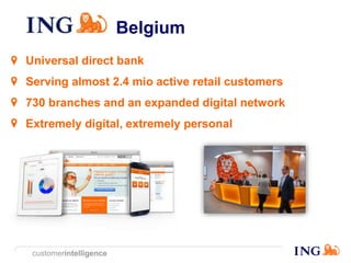 customerintelligence
Belgium
Universal direct bank
Serving almost 2.4 mio active retail customers
730 branches and an expa...