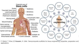 F. Wahid, T. Khan, Z. Hussain, H. Ullah Nanocomposite scaffolds for tissue engineering; properties, preparation and
applications
 