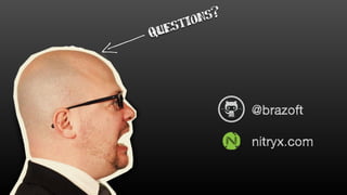 @brazoft
nitryx.com
 