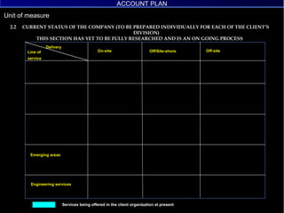 2.2  CURRENT STATUS OF THE COMPANY (TO BE PREPARED INDIVIDUALLY FOR EACH OF THE CLIENT’S   DIVISION) THIS SECTION HAS YET TO BE FULLY RESEARCHED AND IS AN ON GOING PROCESS Services being offered in the client organization at present Delivery Emerging areas Engineering services On-site Off/Site-shore Off-site Line of  service UTC ACCOUNT PLAN ACCOUNT PLAN 