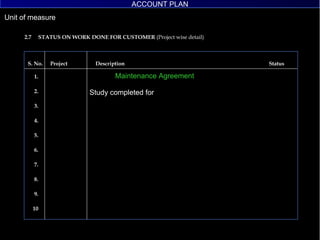 UTC ACCOUNT PLAN S. No. Project Description Status 1. 2. 3. 4. 5. 6. 7. 8. 9. 10 2.7  STATUS ON WORK DONE FOR CUSTOMER  (Project wise detail)   Maintenance Agreement    Study completed for ACCOUNT PLAN 