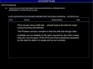 S.No Activity Responsibility Date 4. KEY INITIATIVES TO CONVERT OPPORTUNITY INTO REAL BUSINESS -  ACTION PLAN 3.9 SALES PLAN (TO BE PREPARED FOR EACH POTENTIAL OPPORTUNITY  REQUIRING A SALES PLAN) (Contd.) Price issues versus skill sets….should reduce the load for major account pricing and delivery. The Problem remains constant in that the skill sets though often  available are not sellable at the rates required by this client unless they are “out of scope” of the GTA and most everything requested by the client to date is in scope and on our contract. ACCOUNT PLAN 