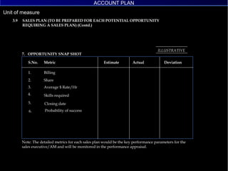 Metric Estimate S.No. Actual Deviation Billing Share Average $ Rate/Hr 1. 2. 3. Note: The detailed metrics for each sales plan would be the key performance parameters for the sales executive/AM and will be monitored in the performance appraisal. 7.  OPPORTUNITY SNAP SHOT 3.9 SALES PLAN (TO BE PREPARED FOR EACH POTENTIAL OPPORTUNITY  REQUIRING A SALES PLAN) (Contd.) Skills required Closing date Probability of success 4. 5. 6. ACCOUNT PLAN ILLUSTRATIVE  