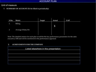 Metric Target S.No. Actual GAP Billing Average $ Rate/Hr 1. 2 Note: The detailed metrics for each plan would be the key performance parameters for the sales executive/AM and will be monitored in the performance appraisal. 2.  ACHIEVEMENTS FOR THE COMPANY 7.  SUMMARY OF ACCOUNT (To be filled in periodically)   $ Listed elsewhere in this presentation ACCOUNT PLAN 