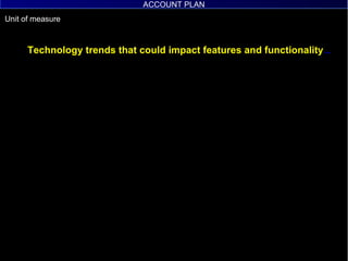 Technology trends that could impact features and functionality … ACCOUNT PLAN 