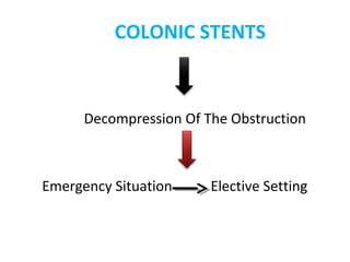 Large bowel obstruction -dr.p.saravanakumar ms pg tanjore medical ...