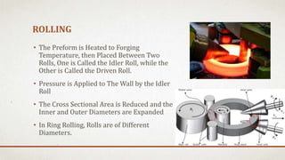 ROLLING
• The Preform is Heated to Forging
Temperature, then Placed Between Two
Rolls, One is Called the Idler Roll, while the
Other is Called the Driven Roll.
• Pressure is Applied to The Wall by the Idler
Roll
• The Cross Sectional Area is Reduced and the
Inner and Outer Diameters are Expanded
• In Ring Rolling, Rolls are of Different
Diameters.
 