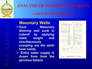 Well Dia Program Large Dia Well Tests | PPT