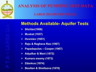 Large Dia Well Tests | PPT