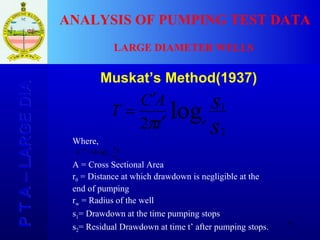 Well Dia Program Large Dia Well Tests | PPT