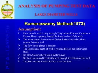 Well Dia Program Large Dia Well Tests | PPT