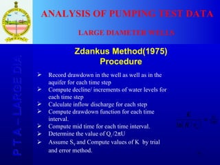 Well Dia Program Large Dia Well Tests | PPT