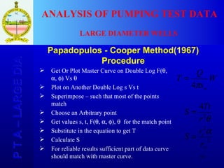 Well Dia Program Large Dia Well Tests | PPT