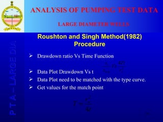 Well Dia Program Large Dia Well Tests | PPT