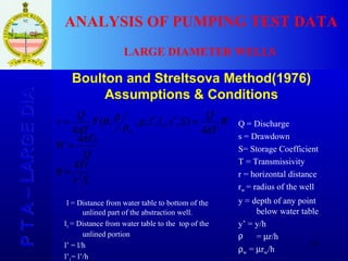 Well Dia Program Large Dia Well Tests | PPT
