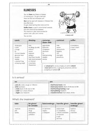 Large English dictionary free to download PDF