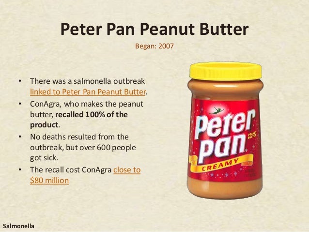 Details of the Peter Pan Peanut Butter Recall