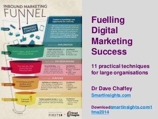 Fuelling
Digital
Marketing
Success
11 practical techniques
for large organisations
Dr Dave Chaffey
SmartInsights.com
Downloadsmartinsights.com/t

fma2014

1

 