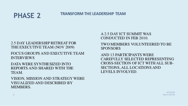 Airbus americas inc picture