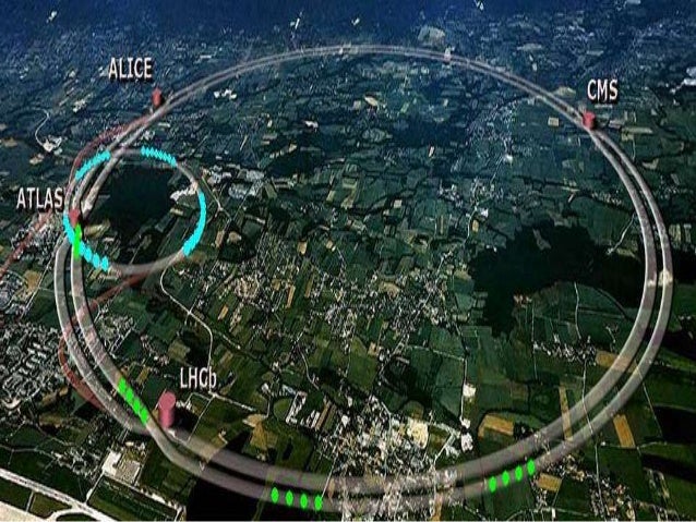 Large hadron collider