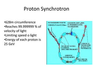 Proton Synchrotron
•628m circumference
•Reaches 99.999999 % of
velocity of light
•Limiting speed o light
•Energy of each proton is
25 GeV
 