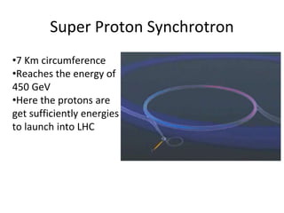 Super Proton Synchrotron
•7 Km circumference
•Reaches the energy of
450 GeV
•Here the protons are
get sufficiently energies
to launch into LHC
 