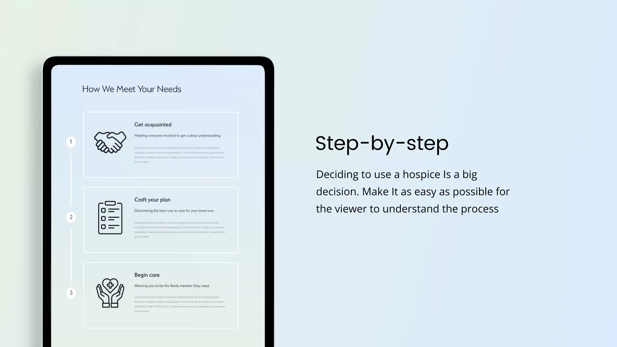 Step-by-step
Deciding to use a hospice Is a big
decision. Make It as easy as possible for
the viewer to understand the process
 