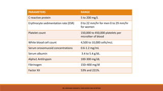 PARAMETERS RANGE
C-reactive protein 5 to 200 mg/L
Erythrocyte sedimentation rate (ESR) 0 to 22 mm/hr for men 0 to 29 mm/hr
for women
Platelet count 150,000 to 450,000 platelets per
microliter of blood
White blood cell count 4,500 to 10,000 cells/mcL
Serum orosomucoid concentrations 0.6-1.2 mg/mL
Serum albumin 3.4 to 5.4 g/dL.
Alpha1 Antitrypsin 100-300 mg/dL
Fibrinogen 150–400 mg/dl
Factor XII 53% and 221%.
MS. NIRUPAMA MAHANTA, FOOD SCIENCE AND NUTRITION
 