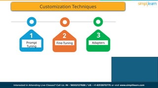 Customization Techniques
Fine-Tuning
Prompt
Tuning
1 2
Adapters
3
 