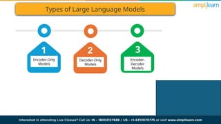 Large Language Models | How Large Language Models Work? | Introduction ...
