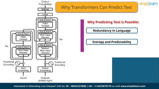 Why Transformers Can Predict Text
Redundancy in Language
Entropy and Predictability
Why Predicting Text is Possible:
 