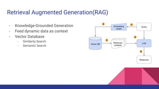 Large Language Model (LLM) and it’s Geospatial Applications | PPTX