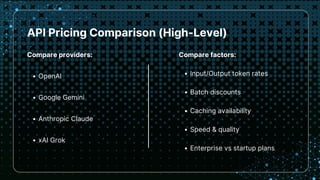 Large Language Model Pricing Guide Smarter AI Cost Management.pdf