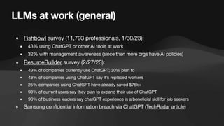 LLMs at work (general)
▪ Fishbowl survey (11,793 professionals, 1/30/23):
▪ 43% using ChatGPT or other AI tools at work
▪ 32% with management awareness (since then more orgs have AI policies)
▪ ResumeBuilder survey (2/27/23):
▪ 49% of companies currently use ChatGPT; 30% plan to
▪ 48% of companies using ChatGPT say it’s replaced workers
▪ 25% companies using ChatGPT have already saved $75k+
▪ 93% of current users say they plan to expand their use of ChatGPT
▪ 90% of business leaders say chatGPT experience is a beneficial skill for job seekers
▪ Samsung confidential information breach via ChatGPT (TechRadar article)
 